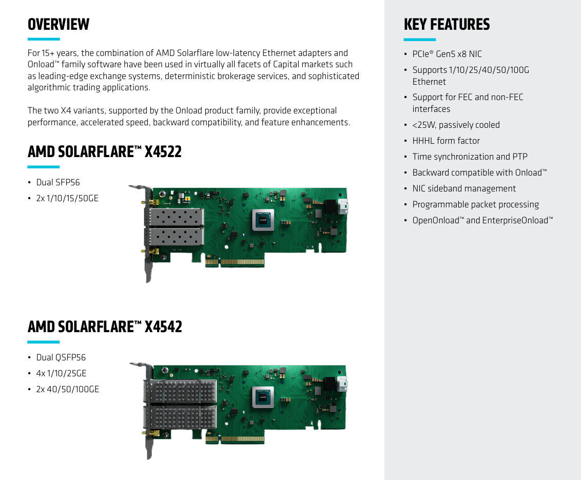 AMD cuts ethernet latency with its Solarflare X4 ethernet adapters - OC3D
