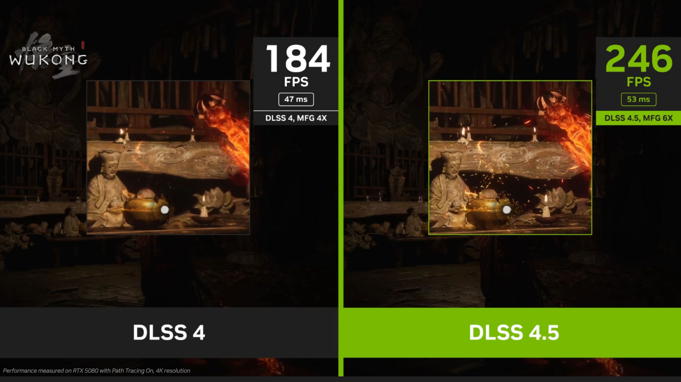 Why DLSS Dynamic Frame Generation is a game-changer