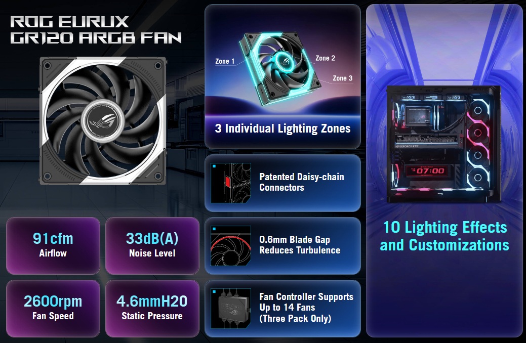 ASUS' new ROG Cronox PC case is stunning - OC3D