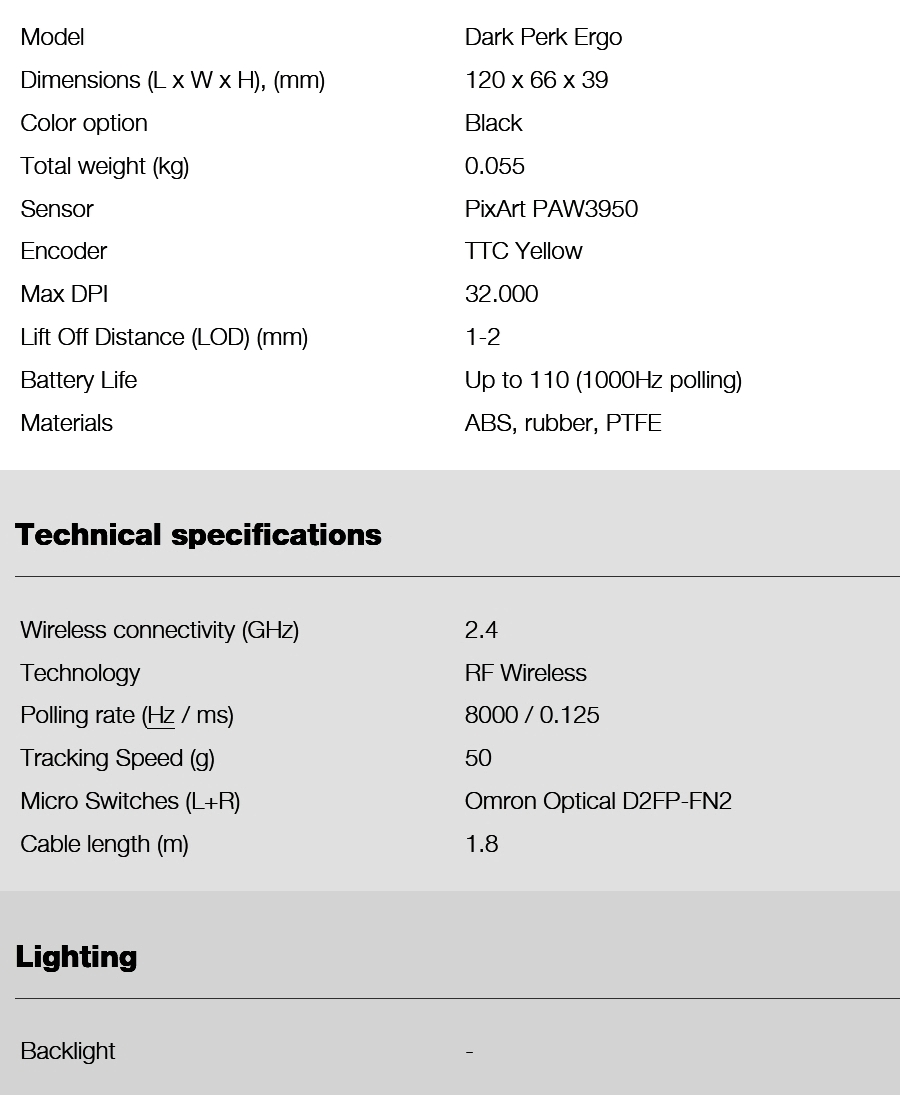 Dark Perk Ergo Specifications