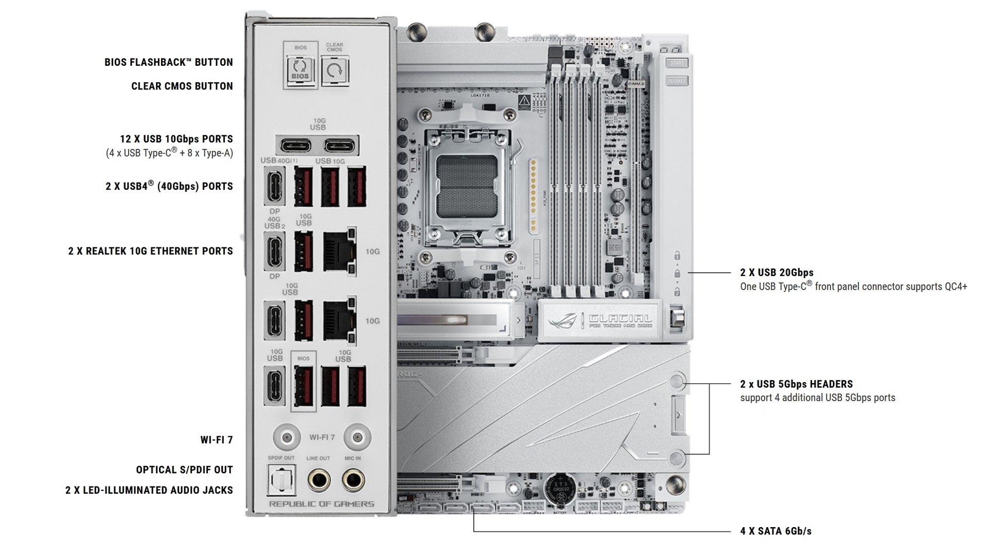 ASUS ROG Crosshair X870E Glacial Connectivity