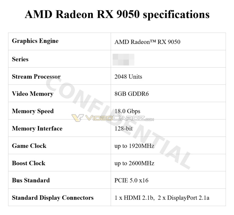 AMD Radeon RX 9050 GPU Leaks - OC3D