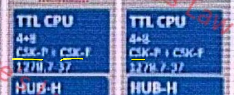 Intel