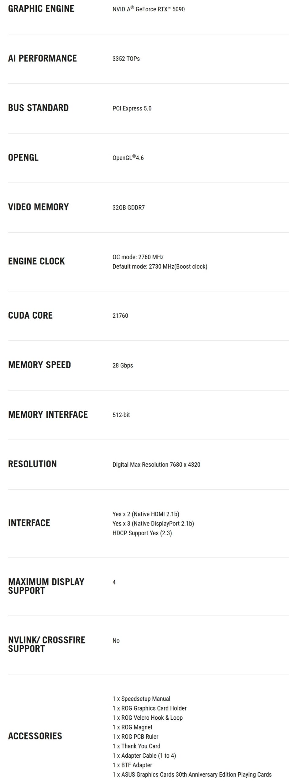 ASUS ROG RTX 5090 Matrix Platinum Specifications