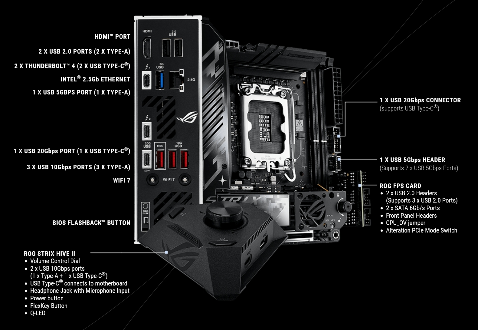 Strix Z890-I Specifications 3