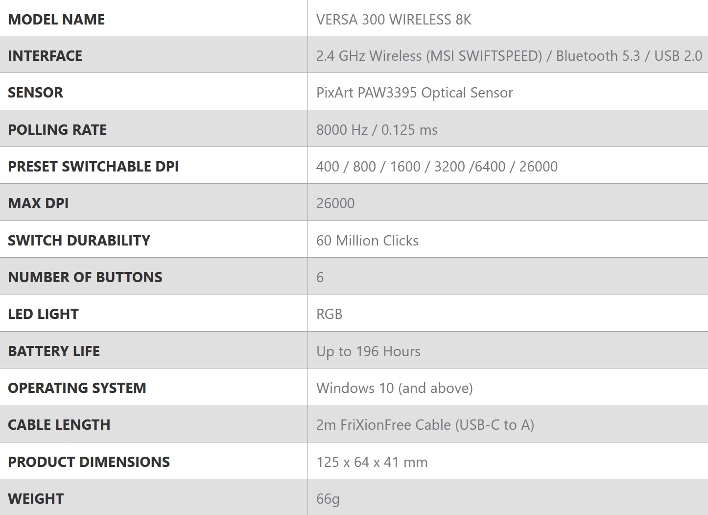 Versa 300 Wireless 8K Specifications