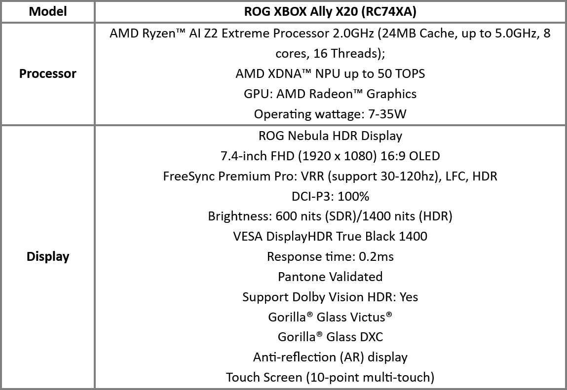 ROG XBOX Ally X20 Specifications