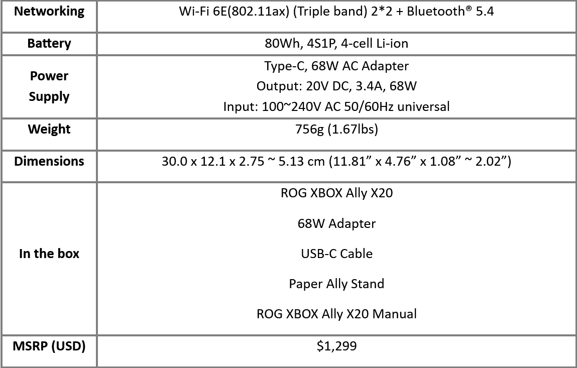 ROG XBOX Ally X20 Specifications